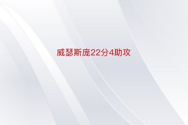 威瑟斯庞22分4助攻