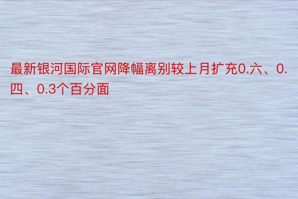 最新银河国际官网降幅离别较上月扩充0.六、0.四、0.3个百分面