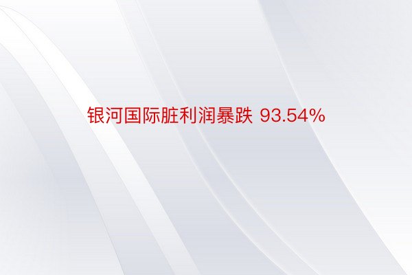 银河国际脏利润暴跌 93.54%