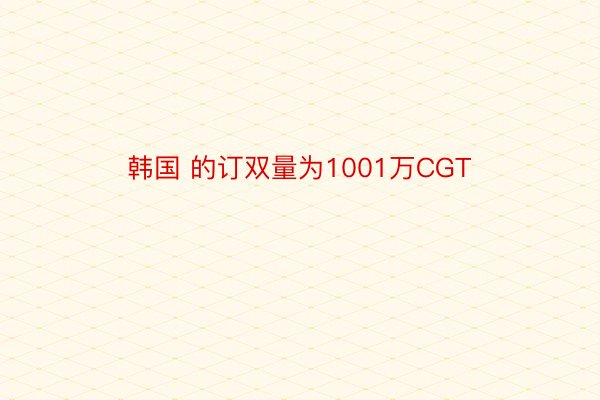 韩国 的订双量为1001万CGT