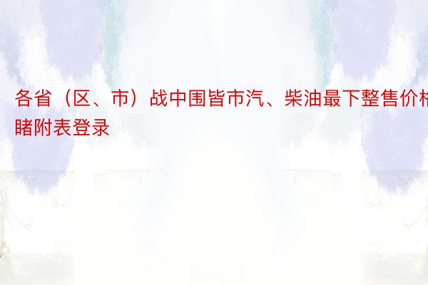 各省（区、市）战中围皆市汽、柴油最下整售价格睹附表登录