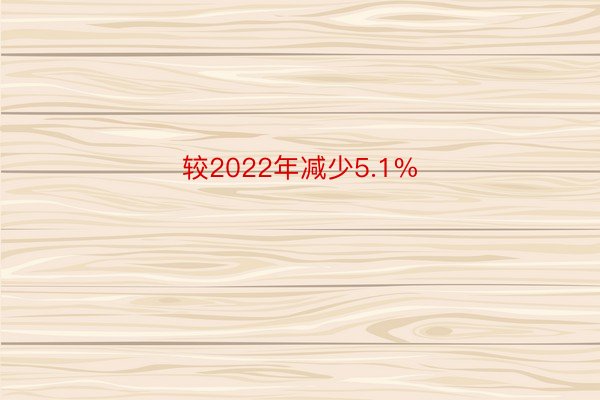 较2022年减少5.1%