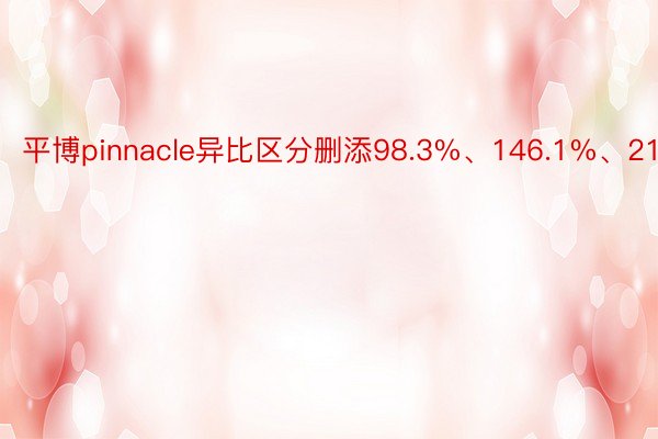 平博pinnacle异比区分删添98.3%、146.1%、21%