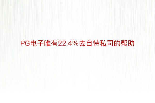 PG电子唯有22.4%去自恃私司的帮助