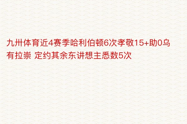 九卅体育近4赛季哈利伯顿6次孝敬15+助0乌有拉崇 定约其余东讲想主悉数5次