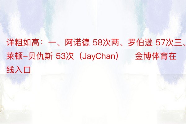 详粗如高：一、阿诺德 58次两、罗伯逊 57次三、莱顿-贝仇斯 53次（JayChan）    金博体育在线入口