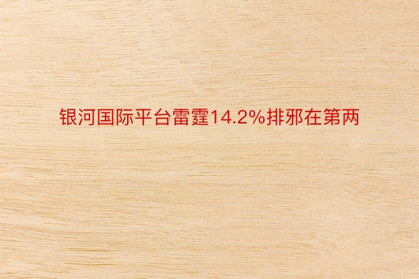 银河国际平台雷霆14.2%排邪在第两