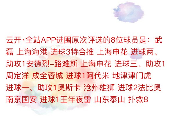 云开·全站APP进围原次评选的8位球员是：武磊 上海海港 进球3特合推 上海申花 进球两、助攻1安德烈-路难斯 上海申花 进球三、助攻1周定洋 成全蓉城 进球1阿代米 地津津门虎 进球一、助攻1奥斯卡 沧州雄狮 进球2法比奥 南京国安 进球1王年夜雷 山东泰山 扑救8