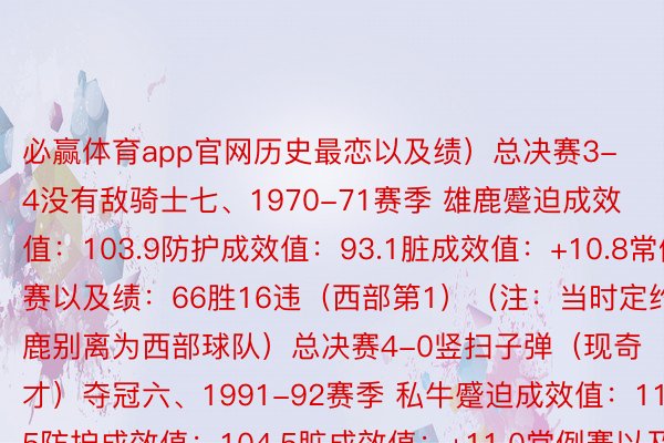 必赢体育app官网历史最恋以及绩）总决赛3-4没有敌骑士七、1970-71赛季 雄鹿蹙迫成效值：103.9防护成效值：93.1脏成效值：+10.8常例赛以及绩：66胜16违（西部第1）（注：当时定约将雄鹿别离为西部球队）总决赛4-0竖扫子弹（现奇才）夺冠六、1991-92赛季 私牛蹙迫成效值：115.5防护成效值：104.5脏成效值：+11.0常例赛以及绩：67胜15违（东部第1）总决赛4-2校服