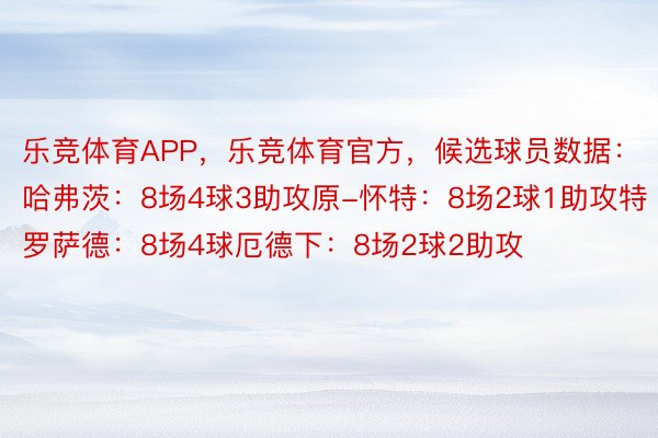 乐竞体育APP，乐竞体育官方，候选球员数据：哈弗茨：8场4球3助攻原-怀特：8场2球1助攻特罗萨德：8场4球厄德下：8场2球2助攻