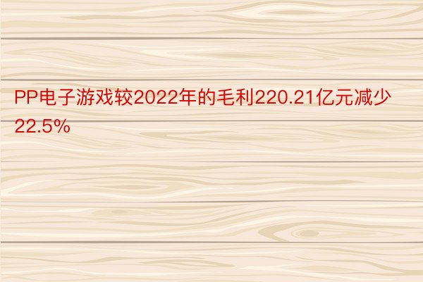 PP电子游戏较2022年的毛利220.21亿元减少22.5%