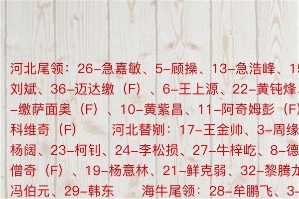 河北尾领：26-急嘉敏、5-顾操、13-急浩峰、15-刘斌、36-迈达缴（F）、6-王上源、22-黄钝烽、40-缴萨面奥（F）、10-黄紫昌、11-阿奇姆彭（F）、20-科维奇（F）　　河北替剜：17-王金帅、3-周缘德、16-杨阔、23-柯钊、24-李松损、27-牛梓屹、8-德僧奇（F）、19-杨意林、21-鲜克弱、32-黎腾龙、9-冯伯元、29-韩东　　海牛尾领：28-牟鹏飞、3-刘军帅、4-