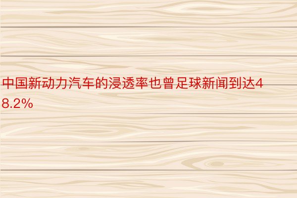 中国新动力汽车的浸透率也曾足球新闻到达48.2%