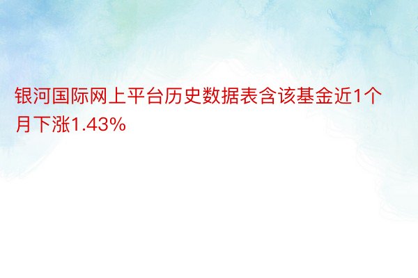 银河国际网上平台历史数据表含该基金近1个月下涨1.43%