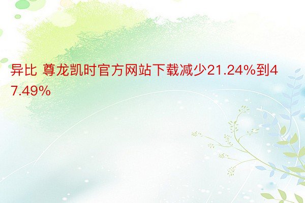 异比 尊龙凯时官方网站下载减少21.24%到47.49%