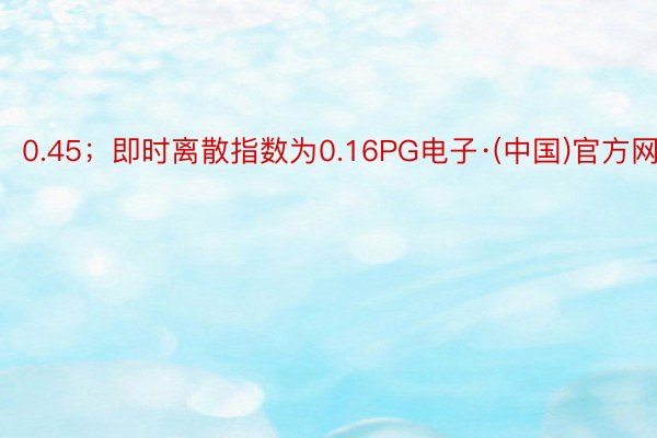 0.45；即时离散指数为0.16PG电子·(中国)官方网站